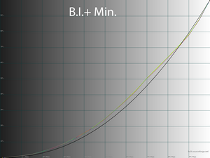 34_bion_min_203.png