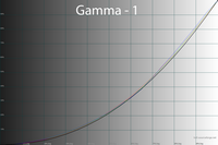 35_gamma1_210.png