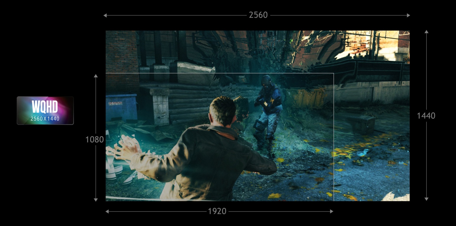 Монитор Acer Nitro EI322QURPbmiippx