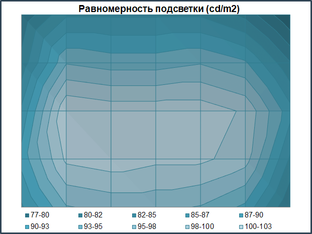 07_tab7.png 07_tab7.png