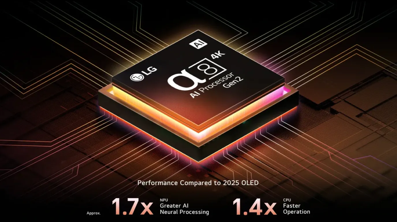 Телевизор LG OLED77B5RLA