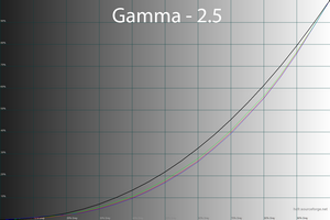 42_gamma25_244.png