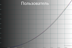 35_polzovatel_2_15.png