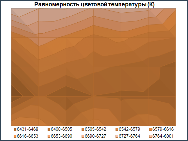 09_tab9.png 09_tab9.png