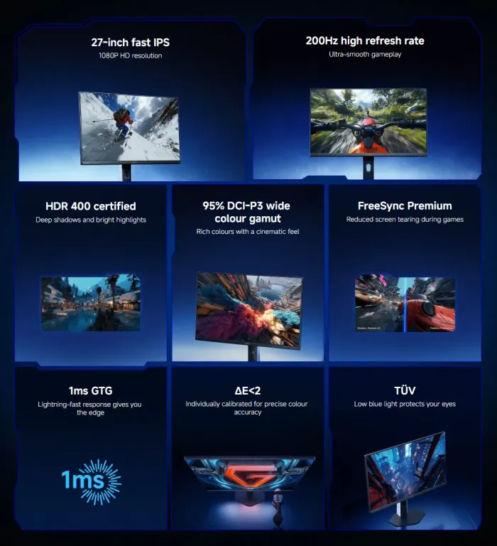 Xiaomi выпустила монитор G27i 2026