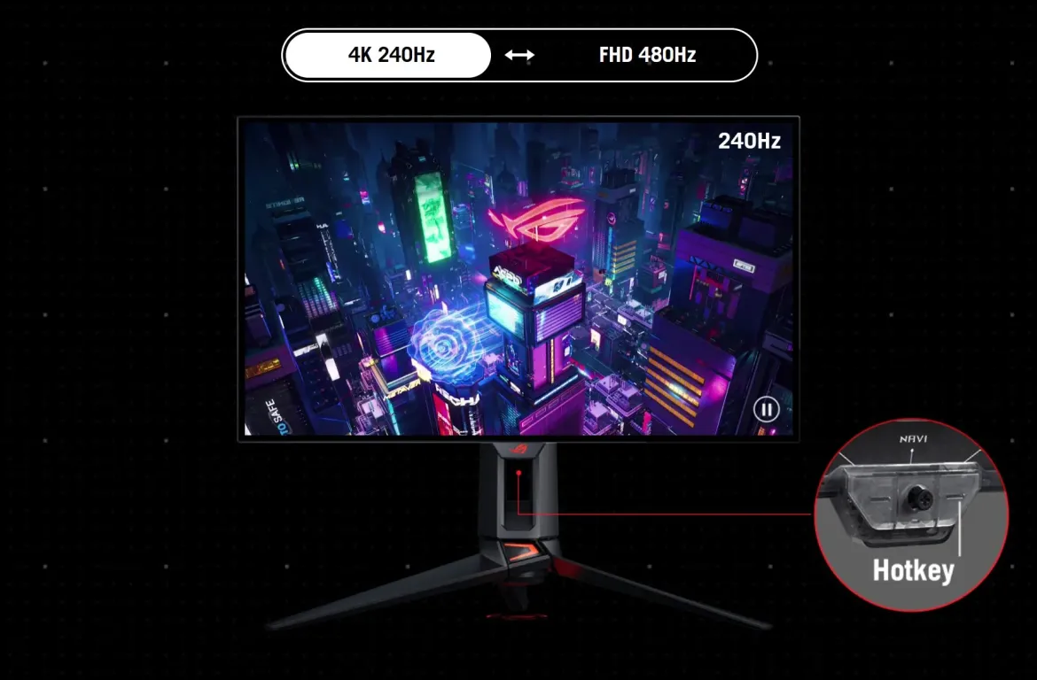 ASUS ROG Swift OLED PG27UCWM