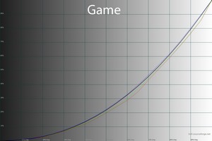 21_game_gamma.jpg