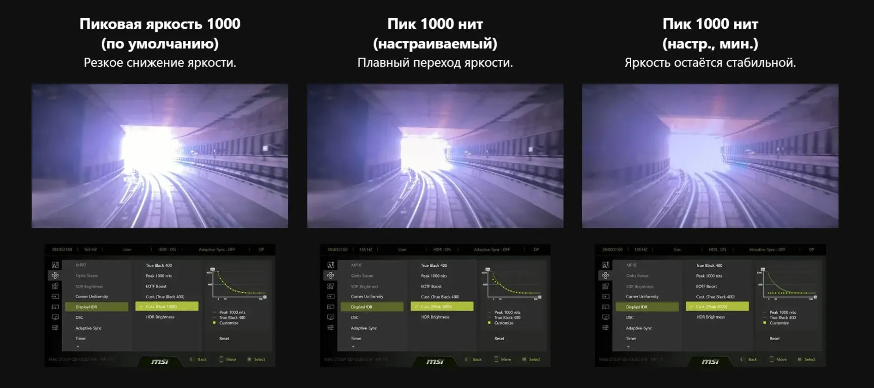 Монитор MSI MAG 272UP QD-OLED E16