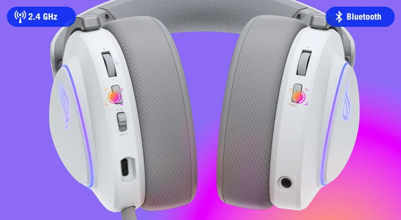 Гарнитура ASUS ROG DELTA II