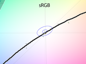 22_srgb_cie.png