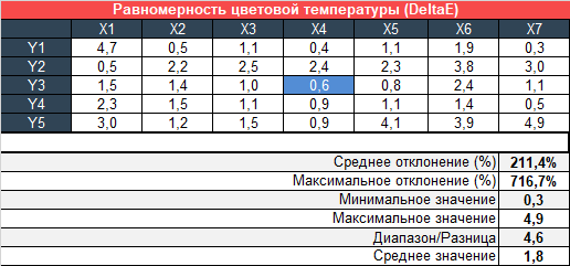 11_tab11.png
