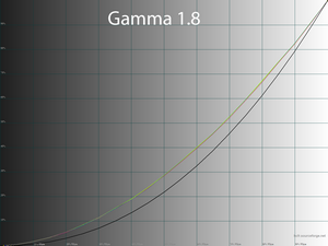 27_gamma18_180.png