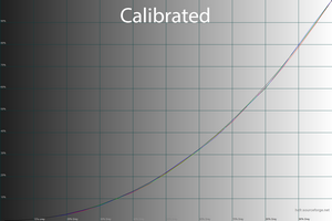 32_calib_gamma.png