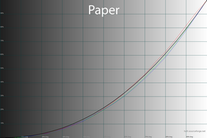 21_paper_gamma.png