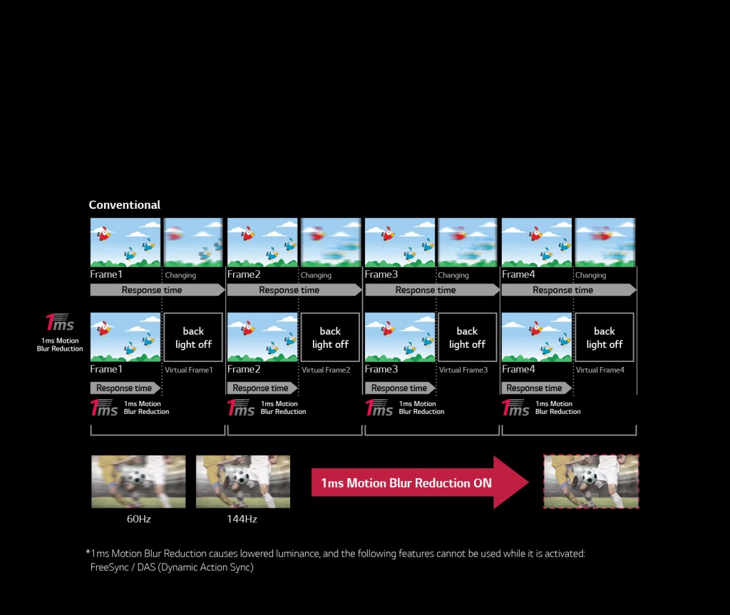 Монитор LG 27GK750F-B