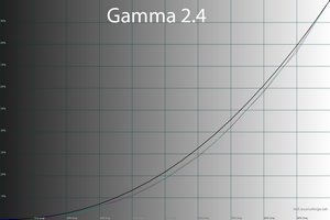 52_gamma24_2_37.png