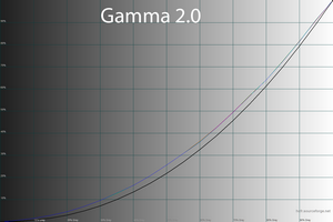 41_gamma20_193.png