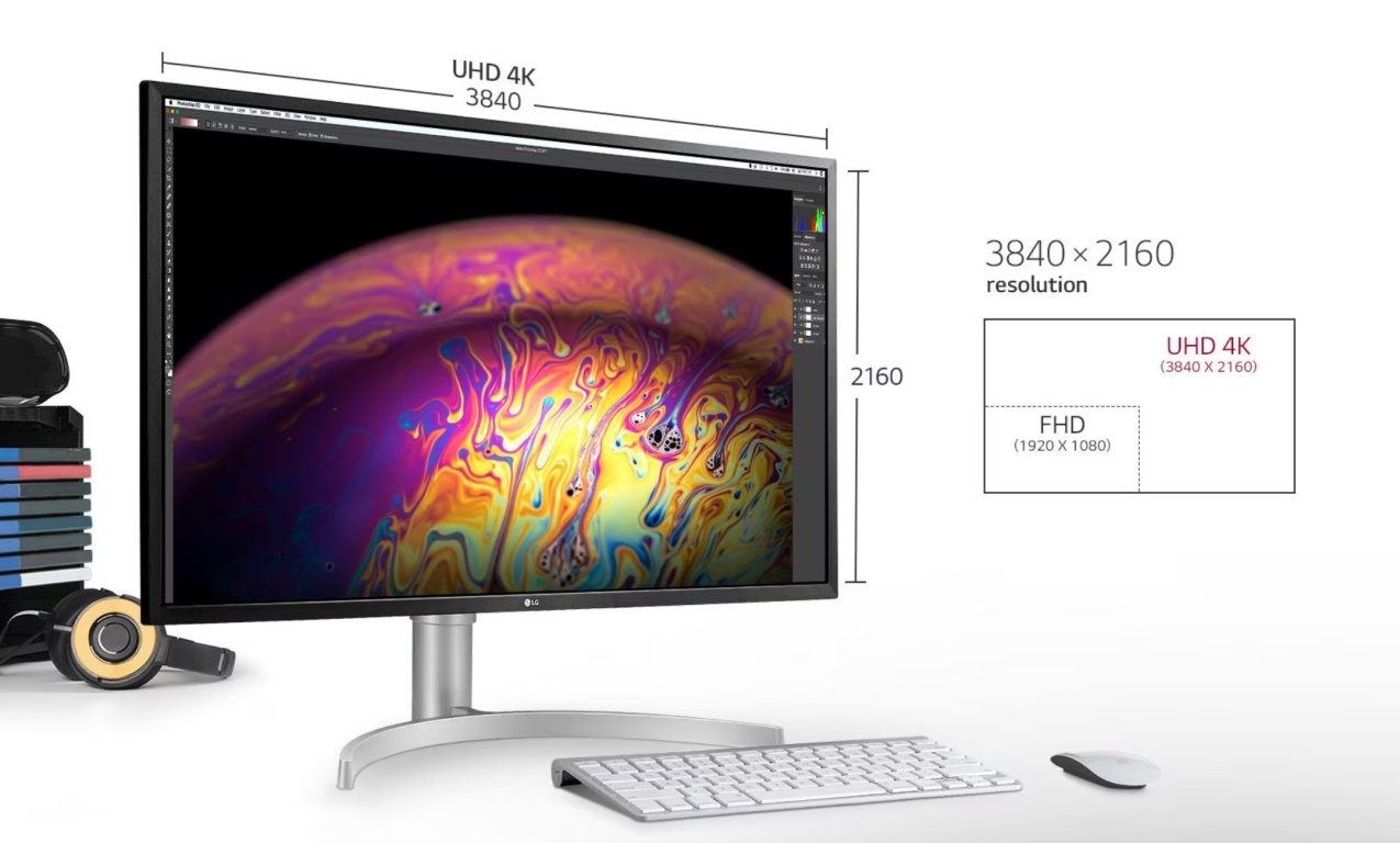 Монитор LG 32UL750-W