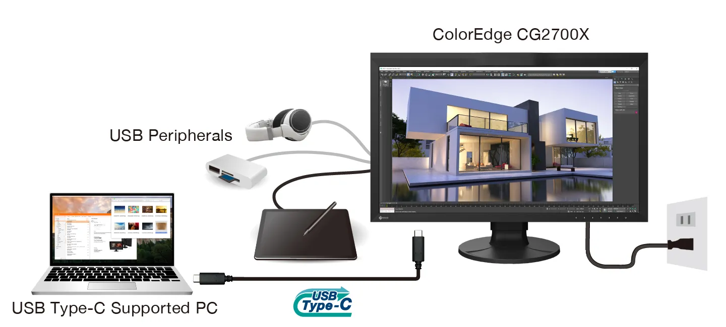 Монитор Eizo ColorEdge CG2700X