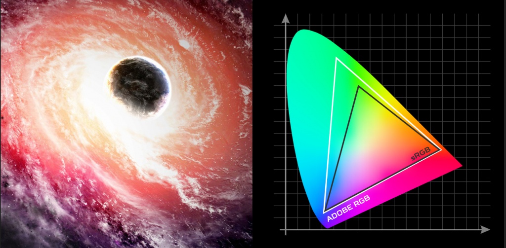 Монитор Acer Predator XB253QGPbmiiprzx