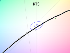 23_rts_cie.png