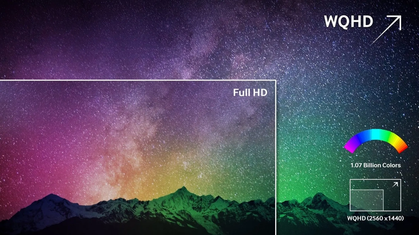 ТОП 2K (WQHD) мониторов в начале 2024 года