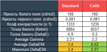 02_tab2.png 02_tab2.png