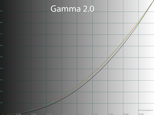 28_gamma20_200.png