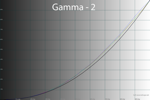 38_gamma2_205.png