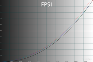 23_fps1_gamma.png