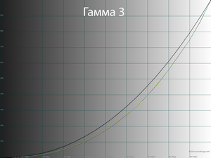 36_gamma3_253.png