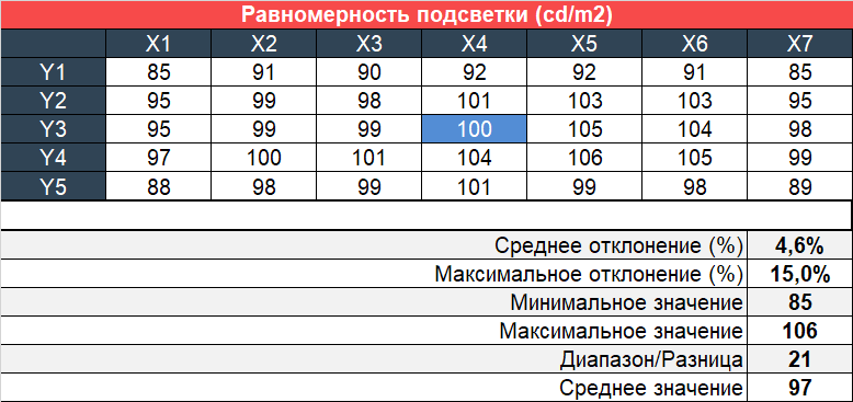 07_tab7.png