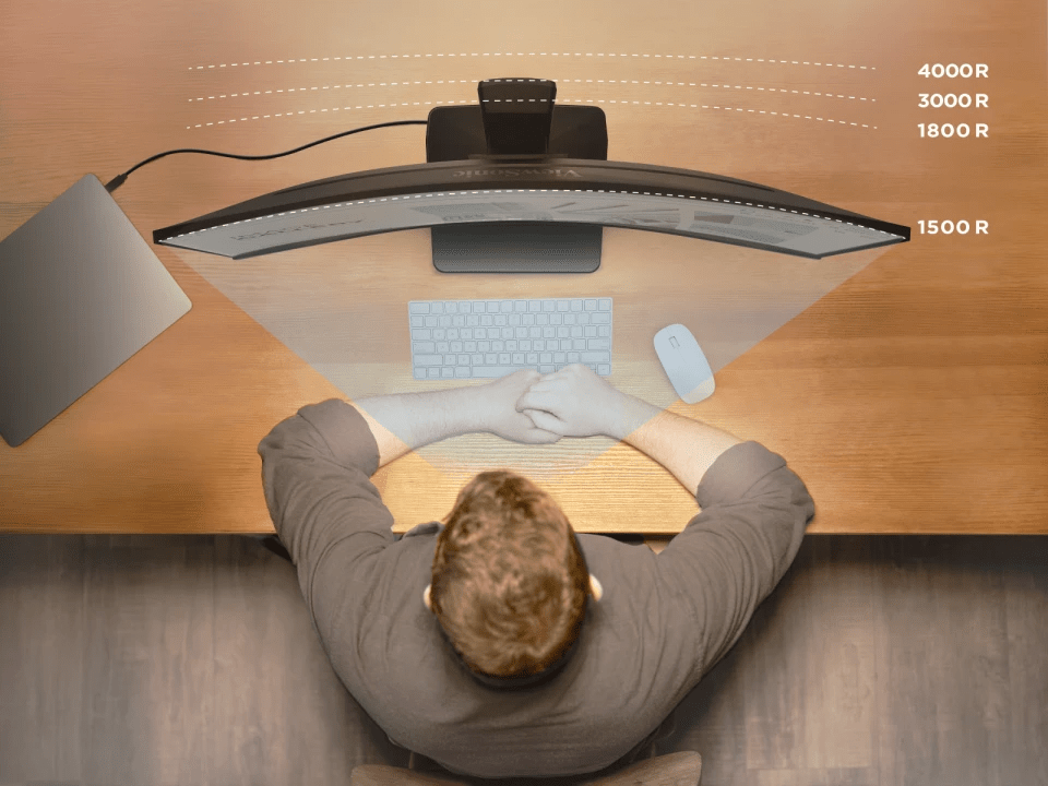 Монитор ViewSonic VG3419C