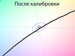 15_calib_cie.png