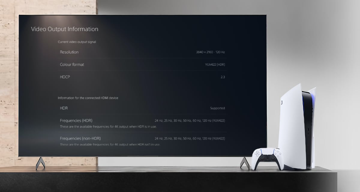 Телевизор для PS5