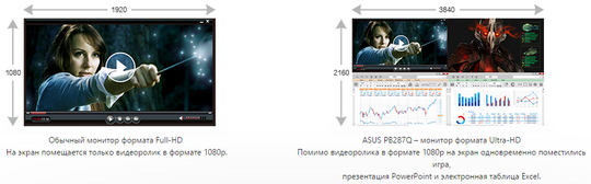 05_asus_pb287q_prostranstvo2_big.png