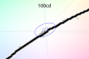 27_100cd_cie.png