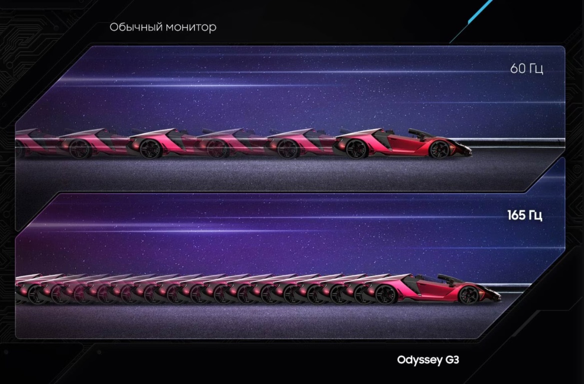 Монитор Samsung Odyssey G3 S32AG320NI (LS32AG320NIXCI)