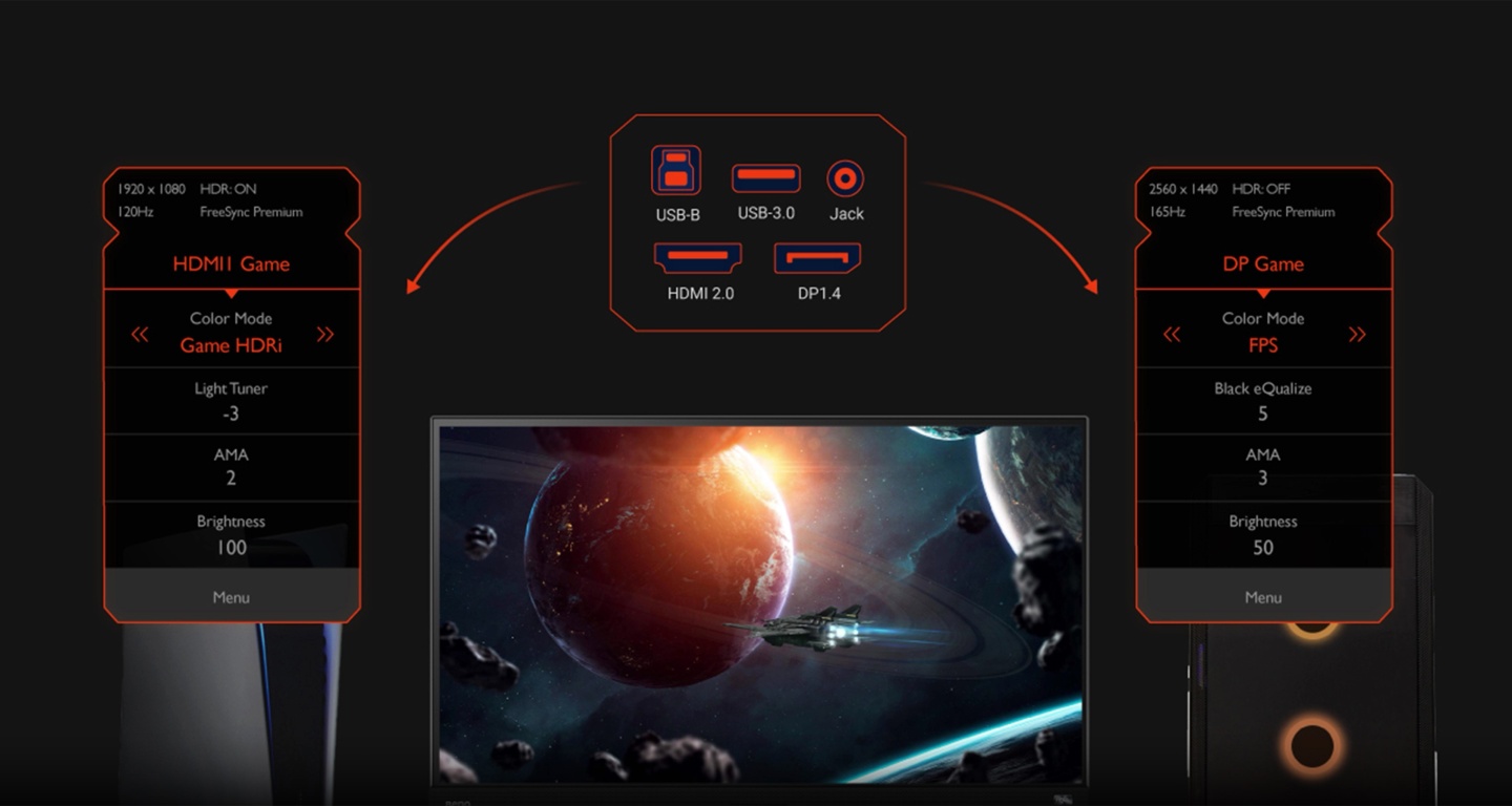 Монитор BenQ EX2710Q