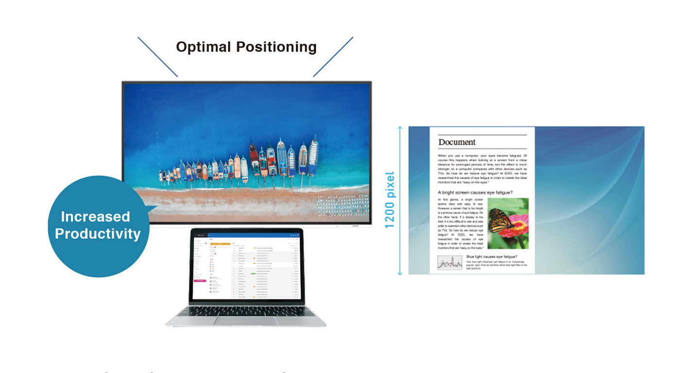 Монитор EIZO FLEXSCAN EV2795-FWT: обзор