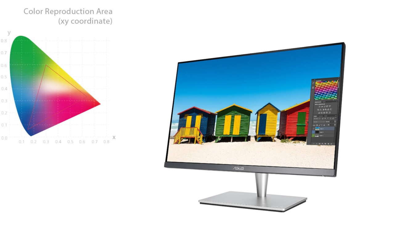 Монитор ASUS ProArt PA24AC