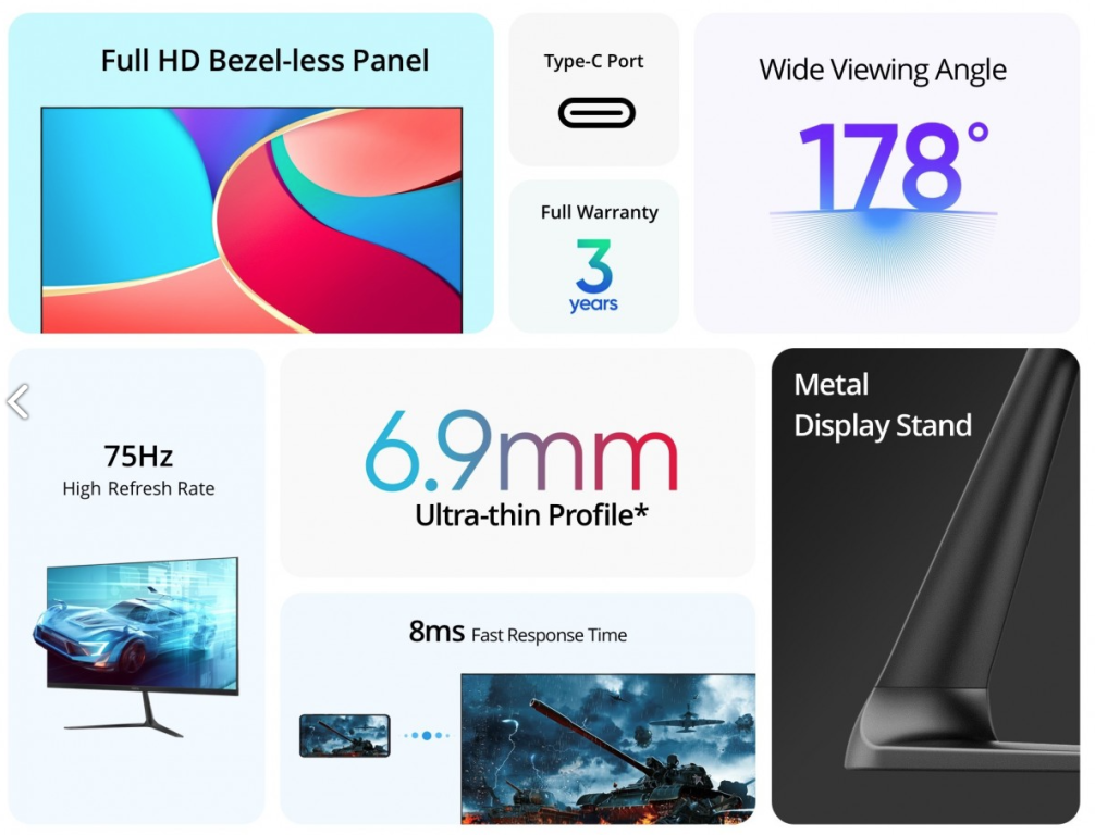 Realme Flat Monitor Full HD