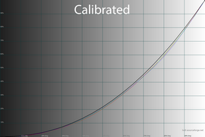 32_calib_gamma.png