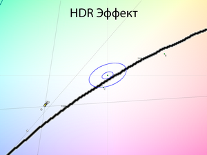 20_hdreffect_cie.png