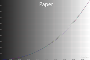 24_paper_gamma.png