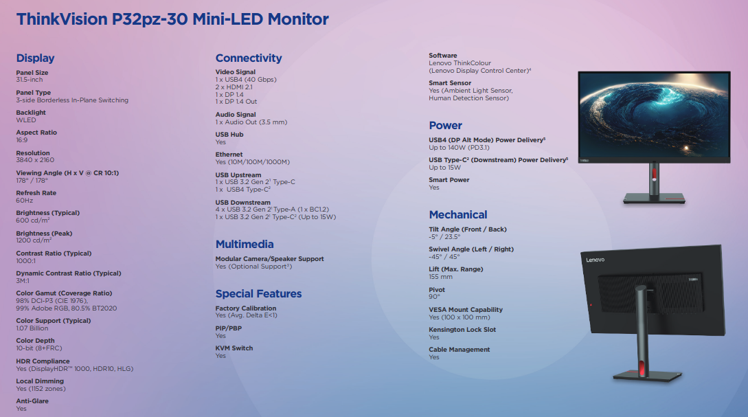 Пара продвинутых Mini-LED новинок от Lenovo ThinkVision P32pz-30 и P27pz-30