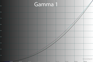 46_gamma1_197.png