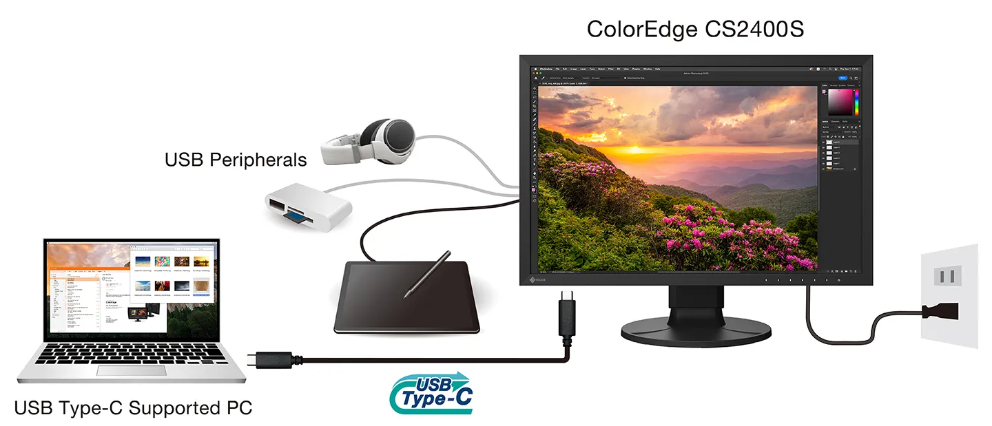 Eizo ColorEdge CS2400S