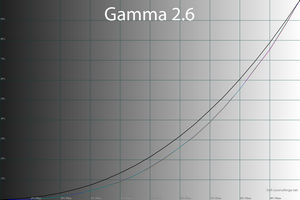 47_gamma26_263.png