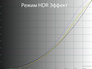 21_hdreffect_gamma.png